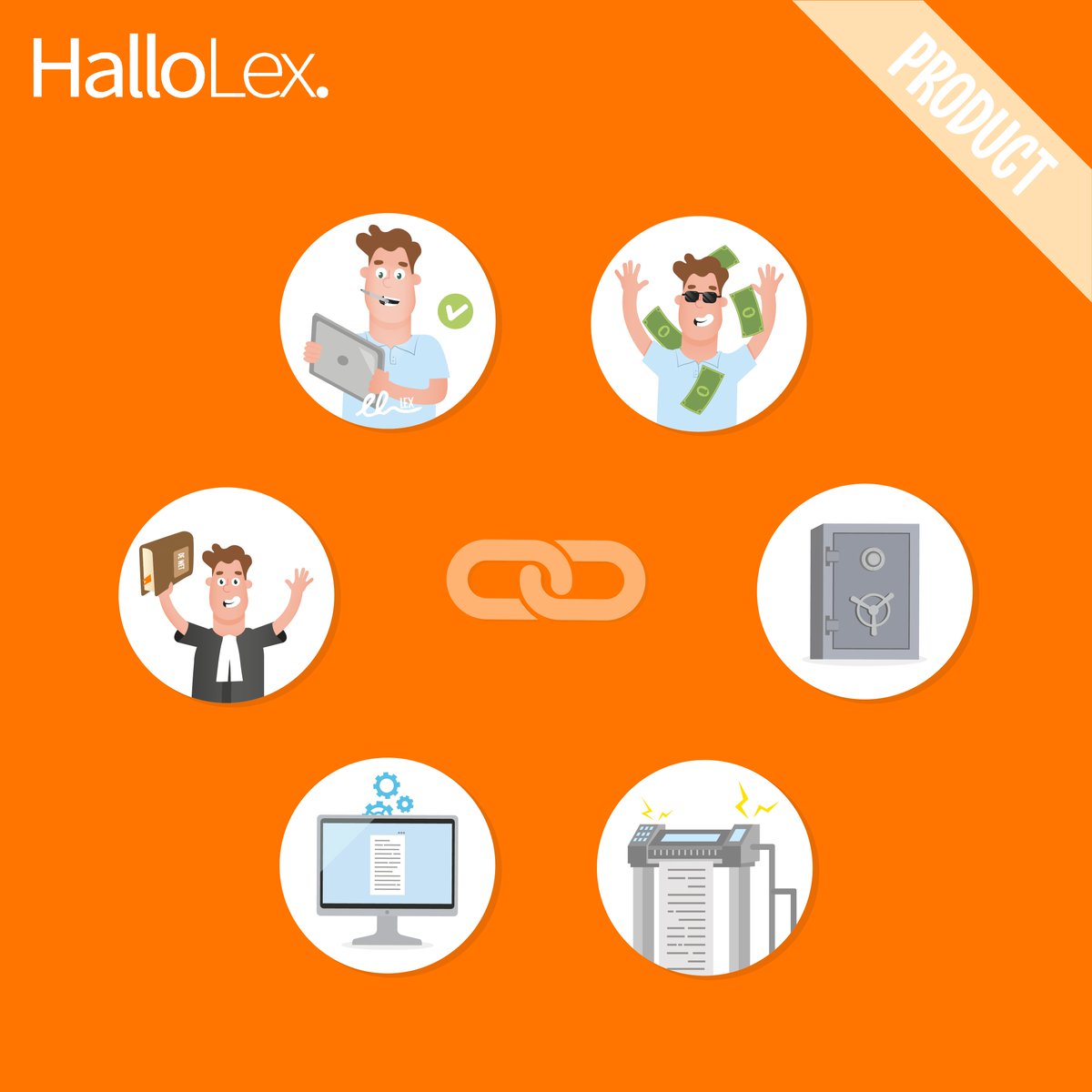 Op zoek naar een innovatief contractmanagementsysteem in de cloud❓ Lex heeft het❗

Van het opstellen tot het ondertekenen van jouw contracten, het platform biedt contractbeheer van A tot Z aan. Met de e-signing systeem is het ondertekenen van documenten binnen...