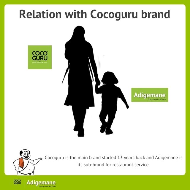 cocoguru's tweet photo. Cocoguru is the main brand started 13 years back and Adigemane is its sub-brand for restaurant service. Cocoguru was started with the vision “to spread the benefits of coconut to people”. #cobranding #purecoconutoil #cocoguruproducts #coldpressedcoconutoil #roastedcoconutoil https://t.co/aMSZYWggQ0