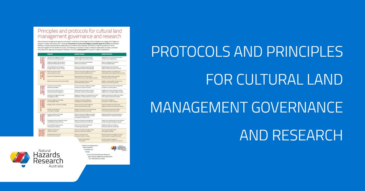 Natural Hazards Research Australia tweet media