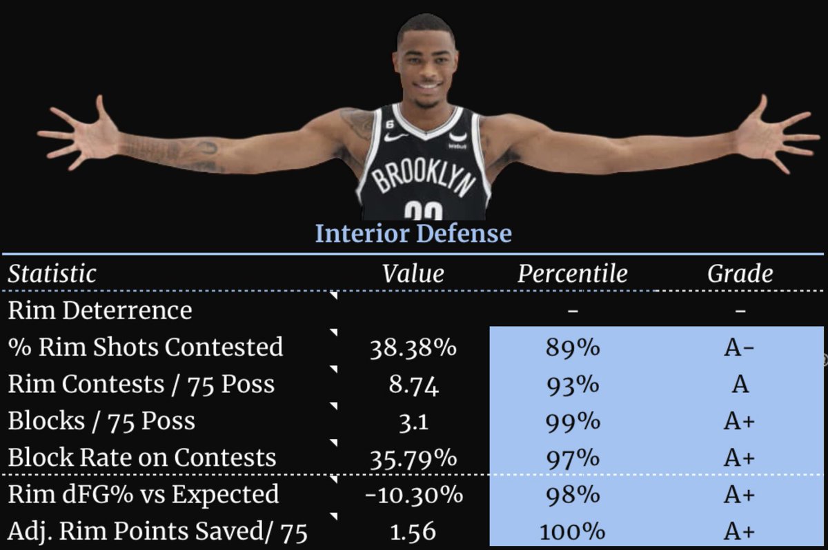 NOM 🪣 tweet media