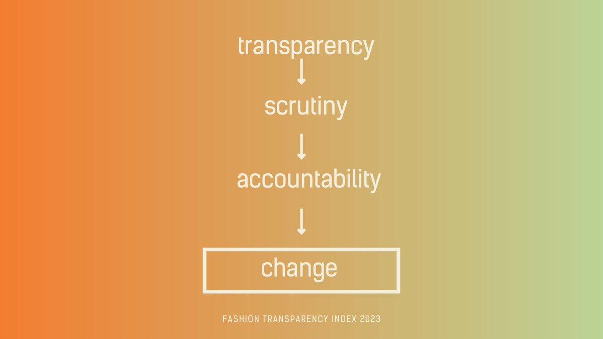 Transparency is not radical; it is the bare minimum. Achieving a sustainable, accountable and fair fashion industry will be impossible without it.

The 2023 #FashionTransparencyIndex is coming soon. Sign up to our newsletter to be the first to read it: manage.kmail-lists.com/subscriptions/…