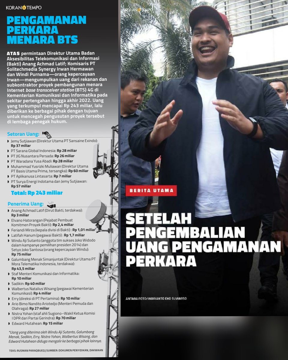 blank0429's tweet photo. Pengembalian uang hasil pidana korupsi tidak bisa &amp; tidak boleh menghentikan tuntutan pidananya.

Betul?

https://t.co/7RcQRmpuG9 https://t.co/2VpOYkoXnE