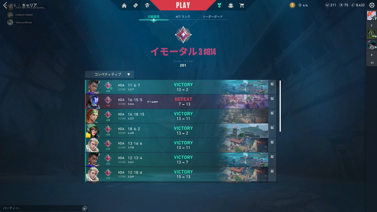 imo3
しょうみ実力足りてない感じする