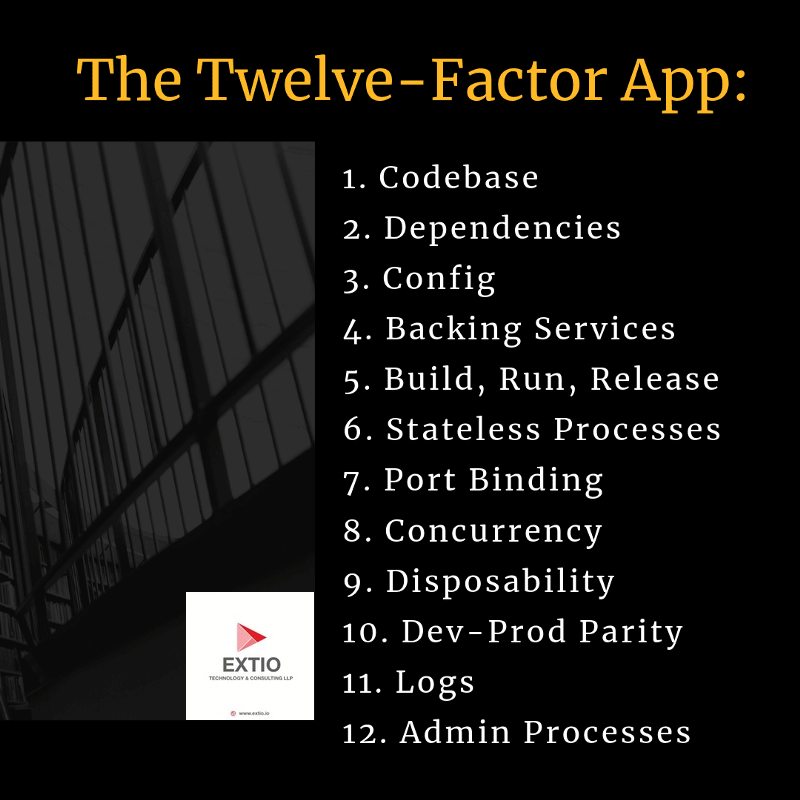 ExtioTechnology's tweet image. Extio just published The Twelve-Factor App: Building Scalable and Resilient Applications link.medium.com/JW5ZSCtTcBb
#extio #Kubernetes #Microservices #SaaS #API