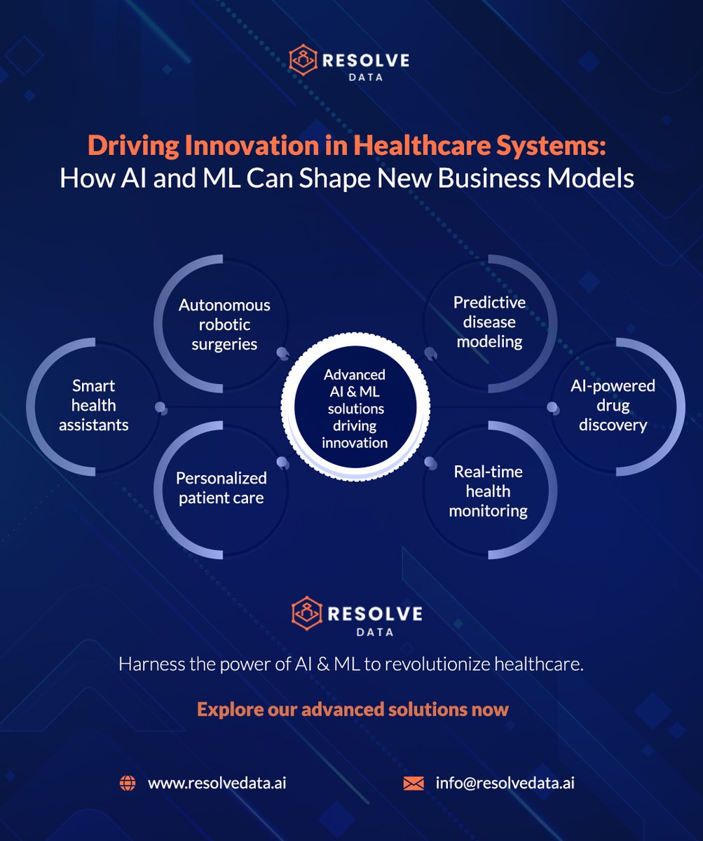 resolve_data's tweet photo. Driving Innovation in Healthcare Systems: How #AI and #ML can shape new business models. Learn more 👉 https://t.co/U2KepYhGCe

#healthcare #machinelearning #ArtificialIntelligence #digitalhealth #patientcare #aitechnologies #medical #DataAnalytics #DataSecurity #patients #doctor https://t.co/WBMg8pWjUg