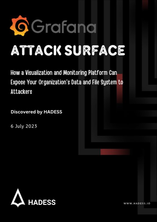 Anastasis_King's tweet image. Grafana Attack Surface: How a Visualization and Monitoring Platform Can Expose Your Organization&apos;s Data and File System to Attackers

Article: hadess.io/grafana-attack… 

#grafana #ssrf #directorytraversal #bugbountytips