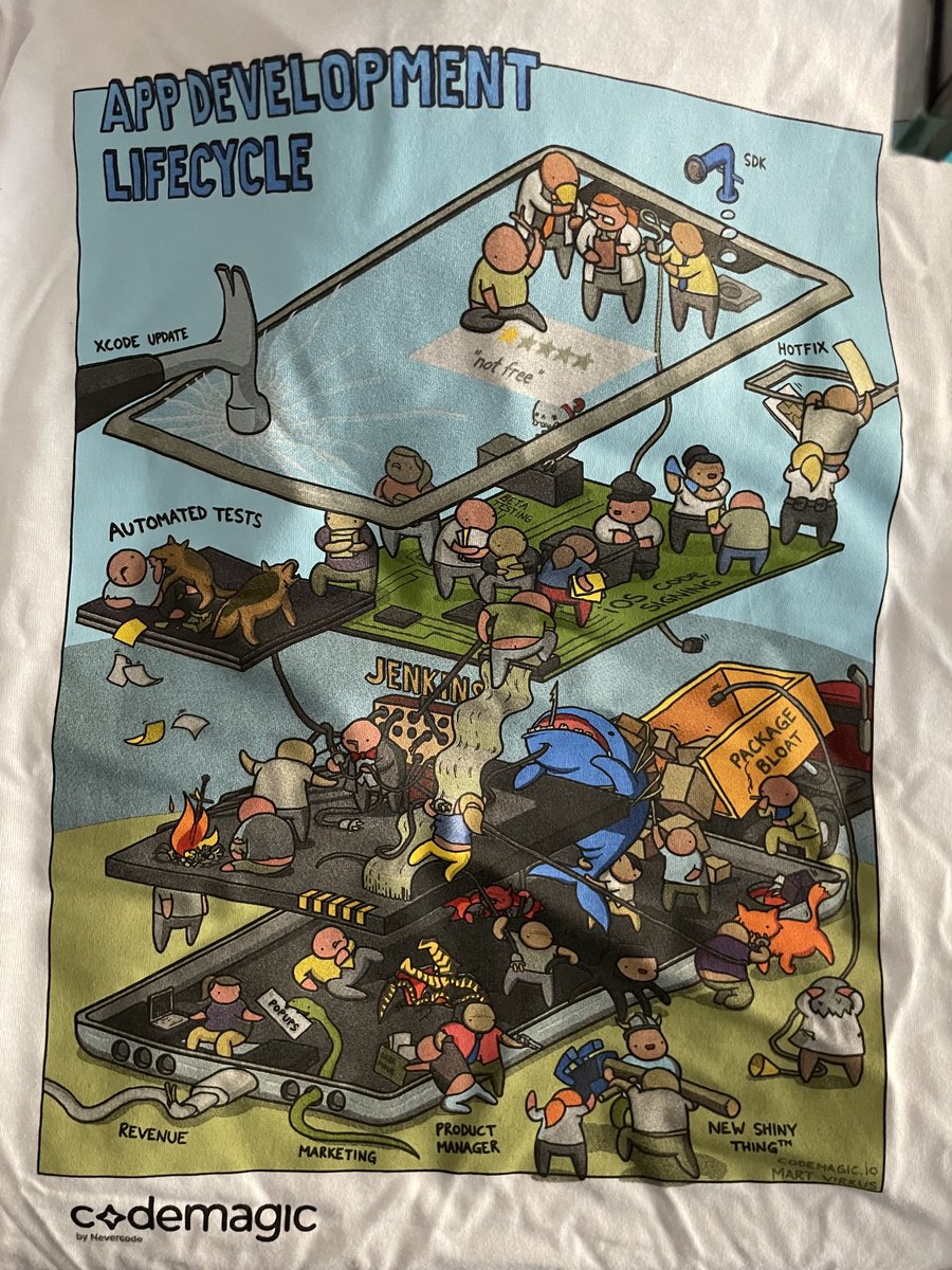 silverhairs7's tweet image. Probably the best tech swag I’ve ever got . Thanks @codemagicio 
#ftcon23 #fluttercon