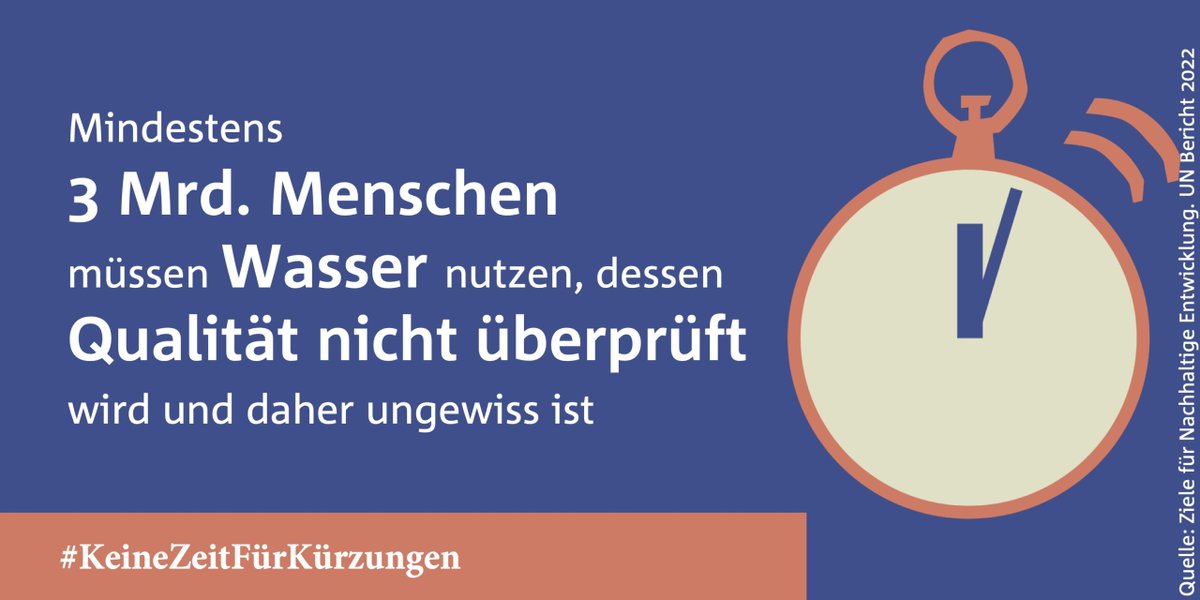 Das Recht auf 'einwandfreies und sauberes Trinkwasser und Sanitärversorgung' ist ein Menschenrecht! @c_lindner es ist #keineZeitfürKürzungen!