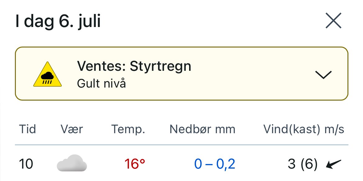 jongunjam's tweet photo. Bøtter jo ned da.. https://t.co/6SsAJOEqKh