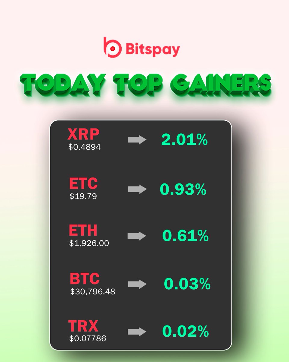 Bitspay tweet media