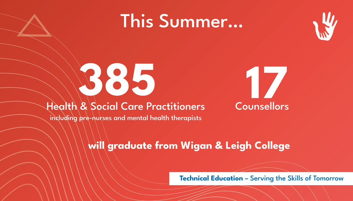 We are celebrating everyone of our students who will graduate this year with the qualifications, along with the #technical skills, to prepare them for a career within the health and social care sector. 

#GMColleges #GMTechnicalEducation #FestivalofTechEd  #healthcare