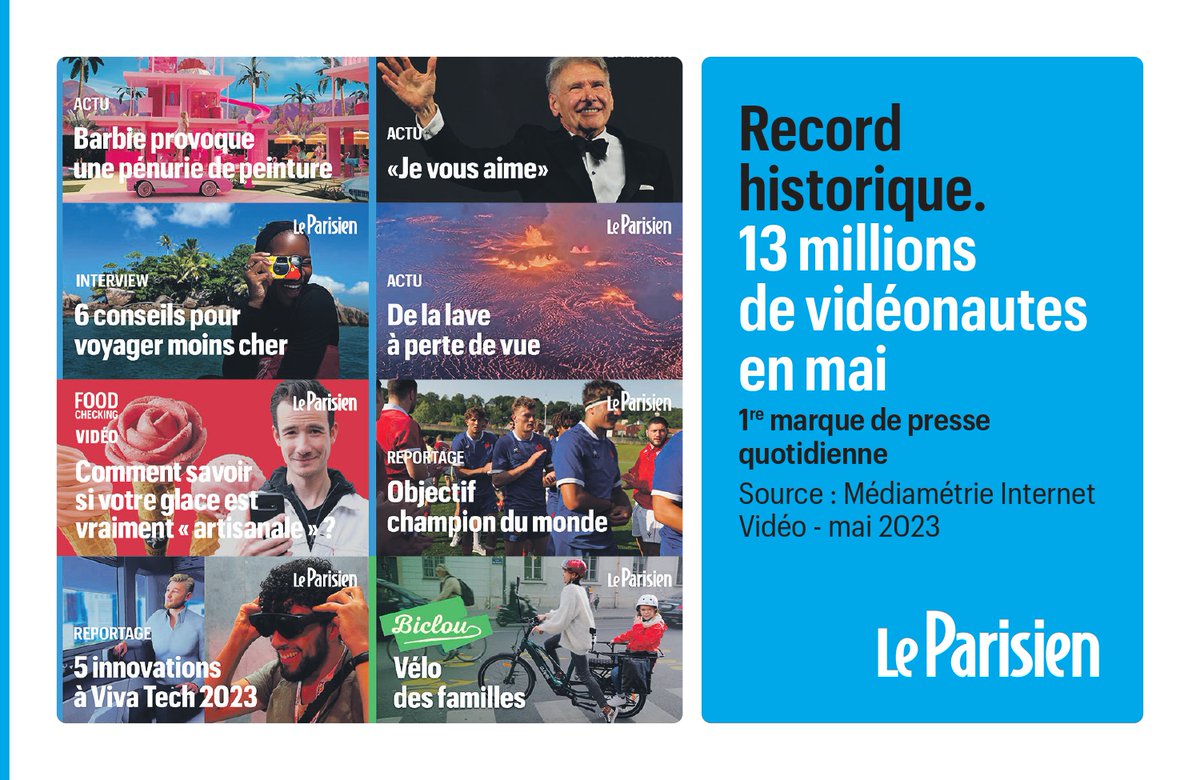 1⃣3⃣ millions !   

📷<a href="/le_Parisien/">Le Parisien</a> réalise un nouveau record de consultation de ses contenus vidéos, confirmant ainsi son statut de média de référence sur ce format. 

Bravo à l'ensemble de nos équipes 👏