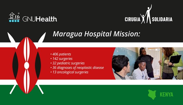 selene_cordara's tweet image. #medicinasocial #GNUHealth #healthinformatics
my.gnusolidario.org/2023/07/05/the…