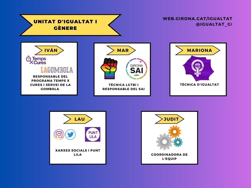 Igualtat i Justícia Social tweet media