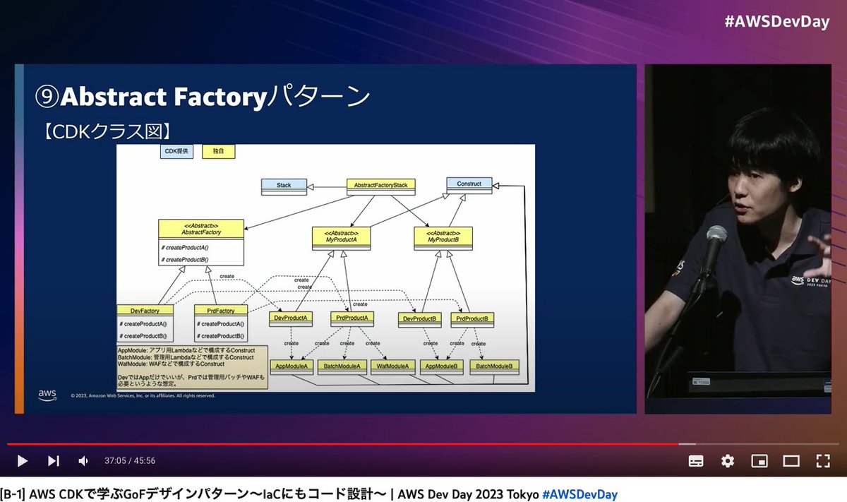 365_step_tech's tweet image. #AWSDevDay のアーカイブ公開されました！

中々良い発表出来たのではと思います。
セッション中に一回「がっちゃんこ」って言ってた恥ずかしい。

『AWS CDKで学ぶGoFデザインパターン〜IaCにもコード設計〜』