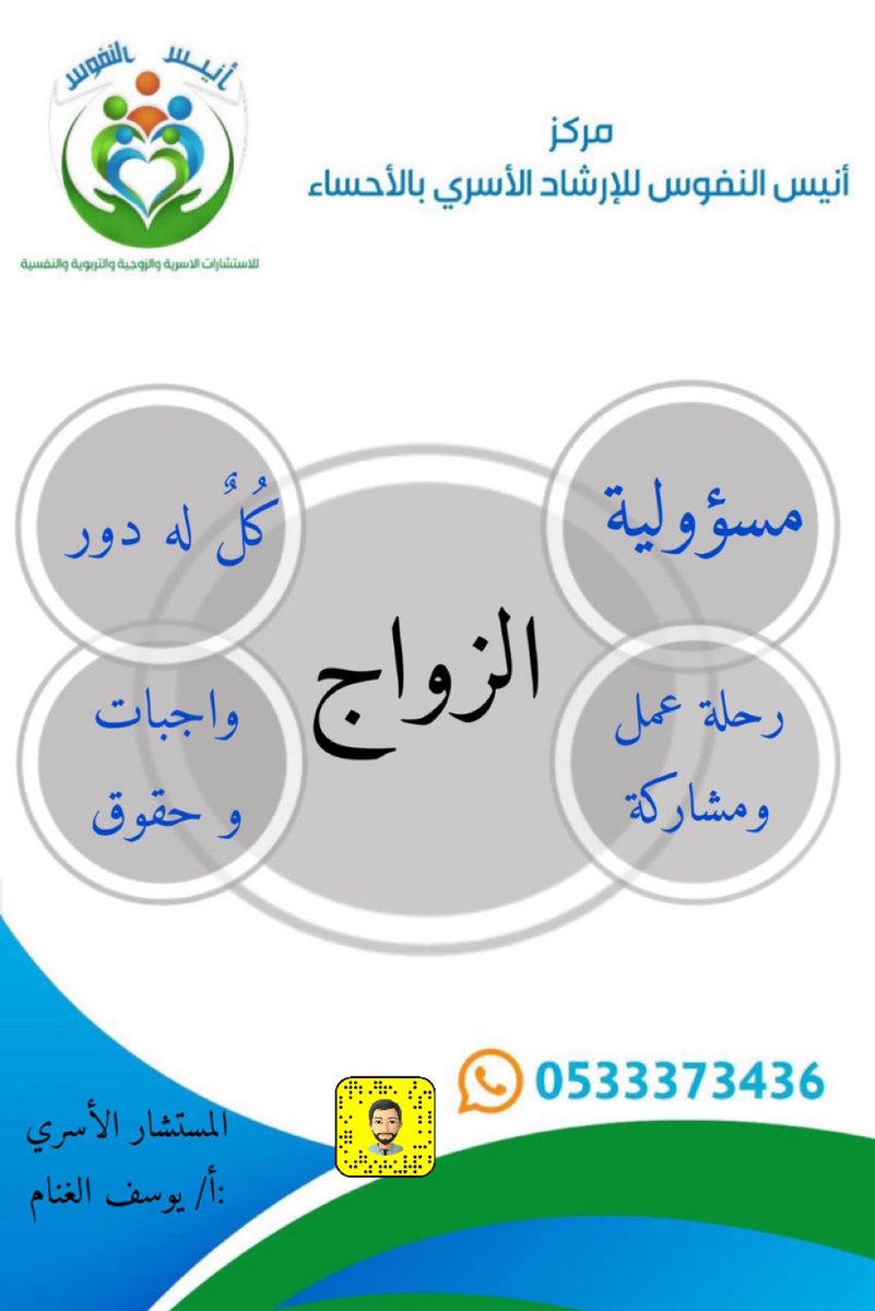 #الخميس_الونيس #الحالة_النفسية #الأسرة