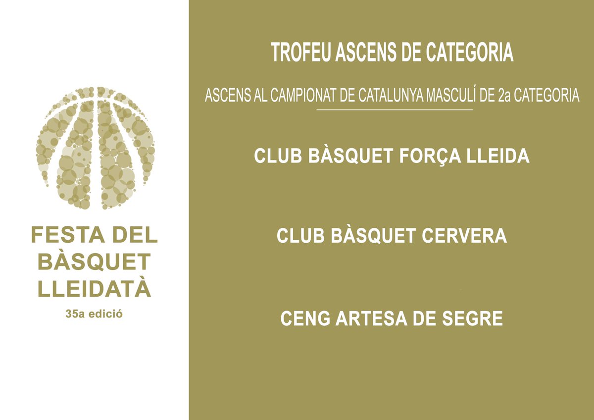 I finalment arriba l’hora de retre homenatge als equips que amb les seves brillants temporades han assolit ascensos de categoria. A tots ells la nostra més sincera enhorabona!
<a href="/CNTarrega/">Club Natació Tàrrega</a>