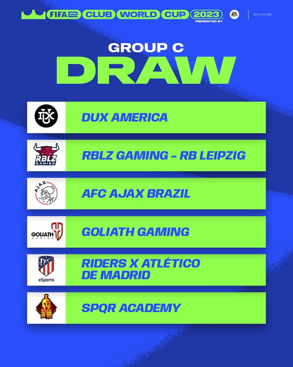 EFifaLeagueci's tweet photo. 🎮🌍 The @FIFAe Club World Cup kicks off today in Riyadh, Saudi Arabia! Sending our best wishes to the talented squad from Goliath Team, the sole African representatives. Play your hearts out and make Africa proud! 🇿🇦💪 #FIFAeClubWorldCup https://t.co/TRil4QnJpX