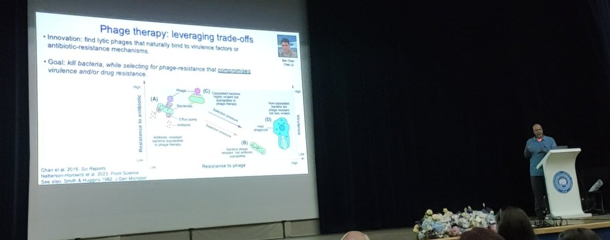 Delighted to have heard Paul Turner @PaulTurnerLab at @vom2023, where inspiration came full circle. His 1999 Nature paper on 'Prisoner's Dilemma in an RNA virus' was the very first paper I read in my PhD journey. Grateful for the opportunity! #ResearchInspiration #VOM2023