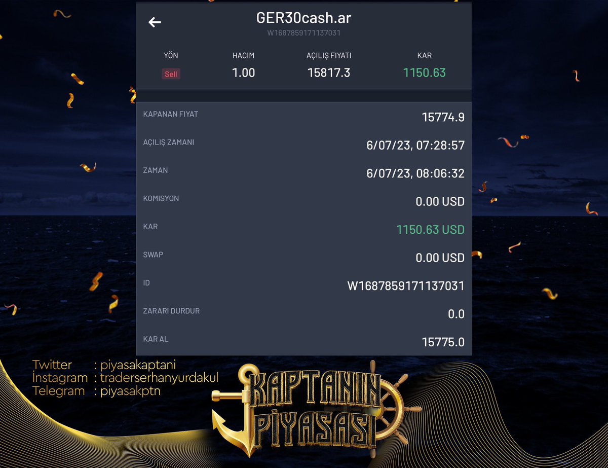 piyasakaptani's tweet photo. 🔹𝓴𝓪𝓹𝓽𝓪𝓷🔹

➛ 1.150$ (DOLAR)💰
➛ 30.012₺ (TÜRK LİRASI)💰

🔹KAPTAN VE EKİBİ KAZANMAYA DEVAM EDİYOR

🔔Ekibimize katılmak ve kazanç elde etmek için profildeki bağlantı linkinden katılabilirsiniz.

#fxkaptani #forex #Bitcoin #bist100 #BTC #dolar #BORSA #Binance  #GER30 https://t.co/YZjVuMqIC2