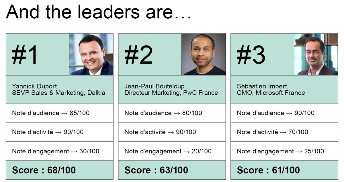 Sébastien Imbert tweet media