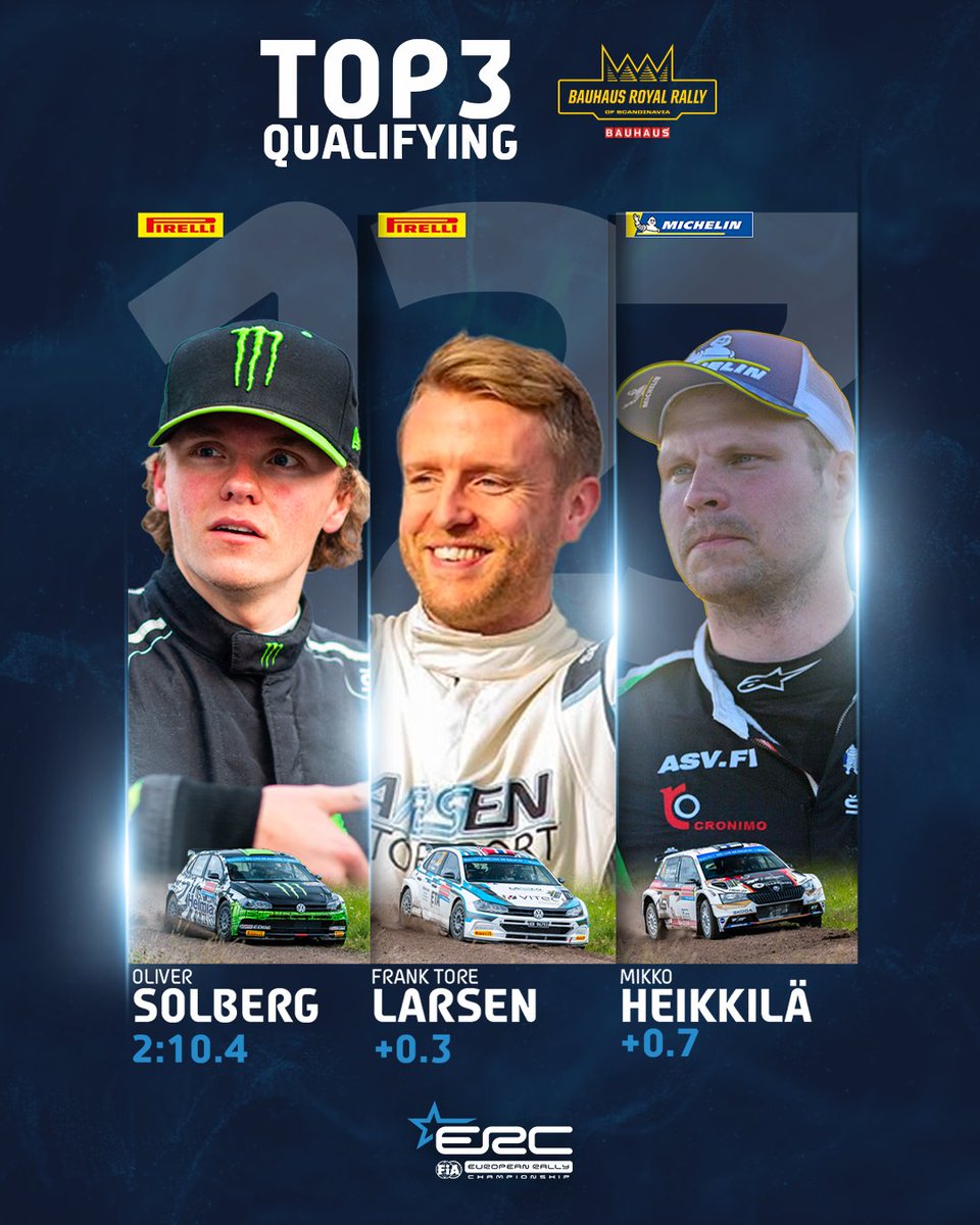 Top 3 Qualifying <a href="/ERCRoyalRally/">BAUHAUS Royal Rally of Scandinavia</a> 🇸🇪

Full results at fiaerc.com/live 👀

#FIAERC I #ERCRoyalRally