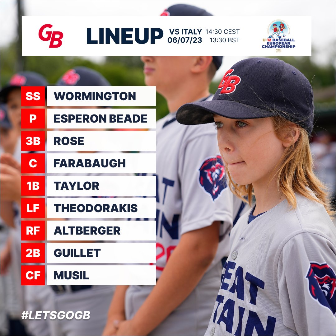 Great Britain Baseball tweet media