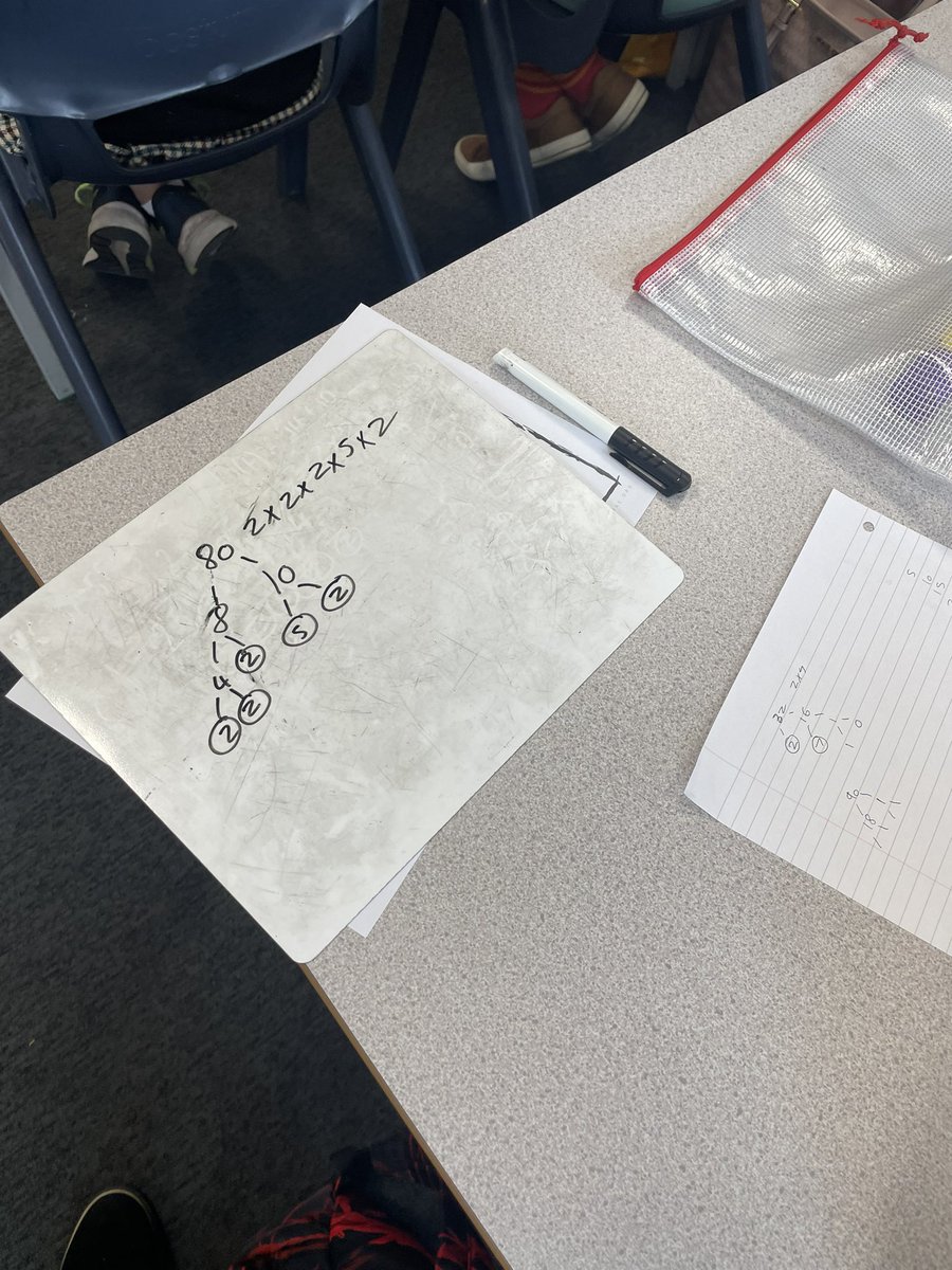 AHS Maths tweet media