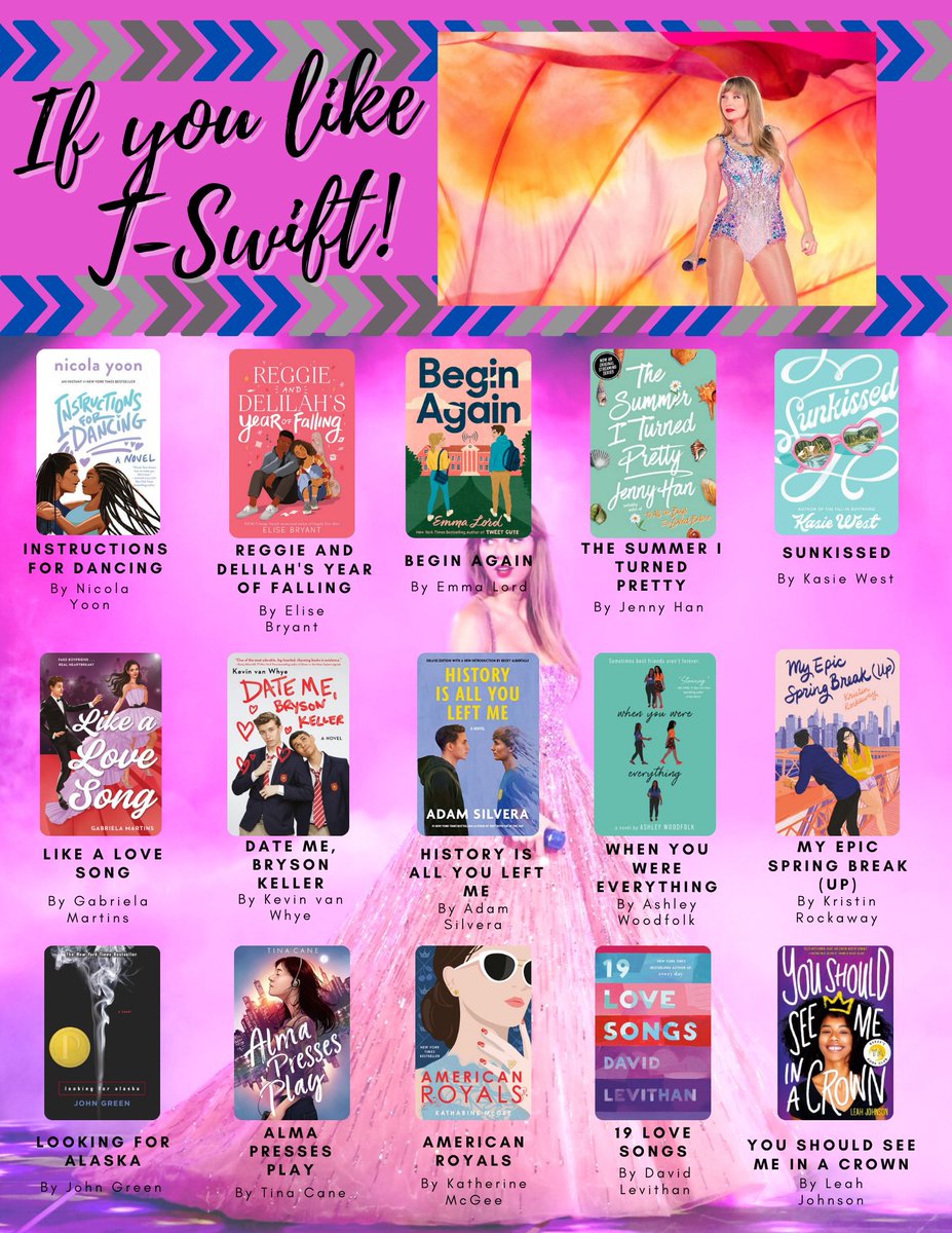 For my #Swifties who are losing their minds today. Link to template in bio. #TaylorSwift #TaylorSwiftErasTour #librarytwitter #librarian #bookrecommendations #booktwitter
