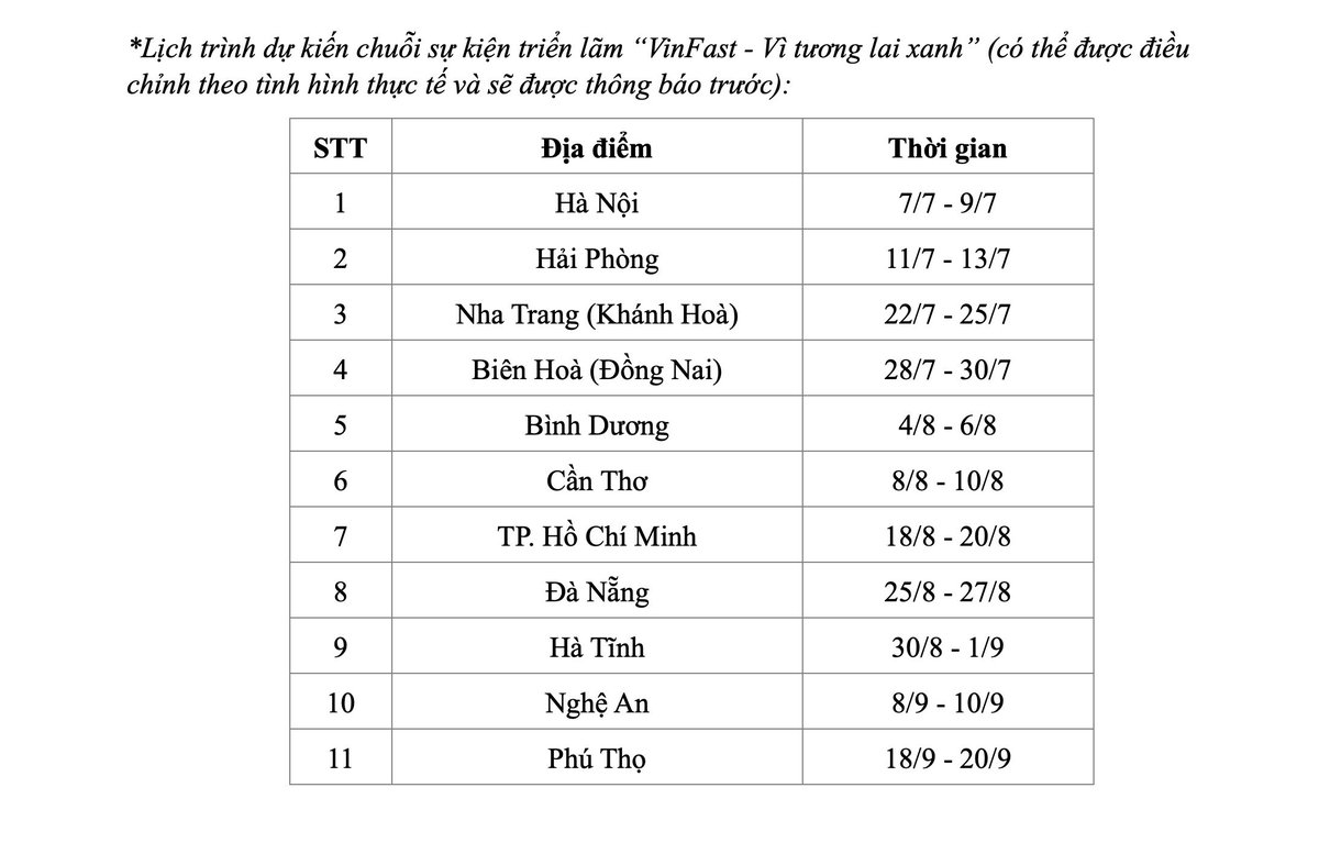 VinFast tổ chức chuỗi triển lãm giới thiệu hệ sinh thái xe điện, bắt đầu từ ngày 7/7 tới. Anh em quan tâm có thể xem chi tiết hơn trên fan page hay website của Vinfastauto.
#DayDay 
#VinFast 
#tuonglaixanh 
#xuhuớng