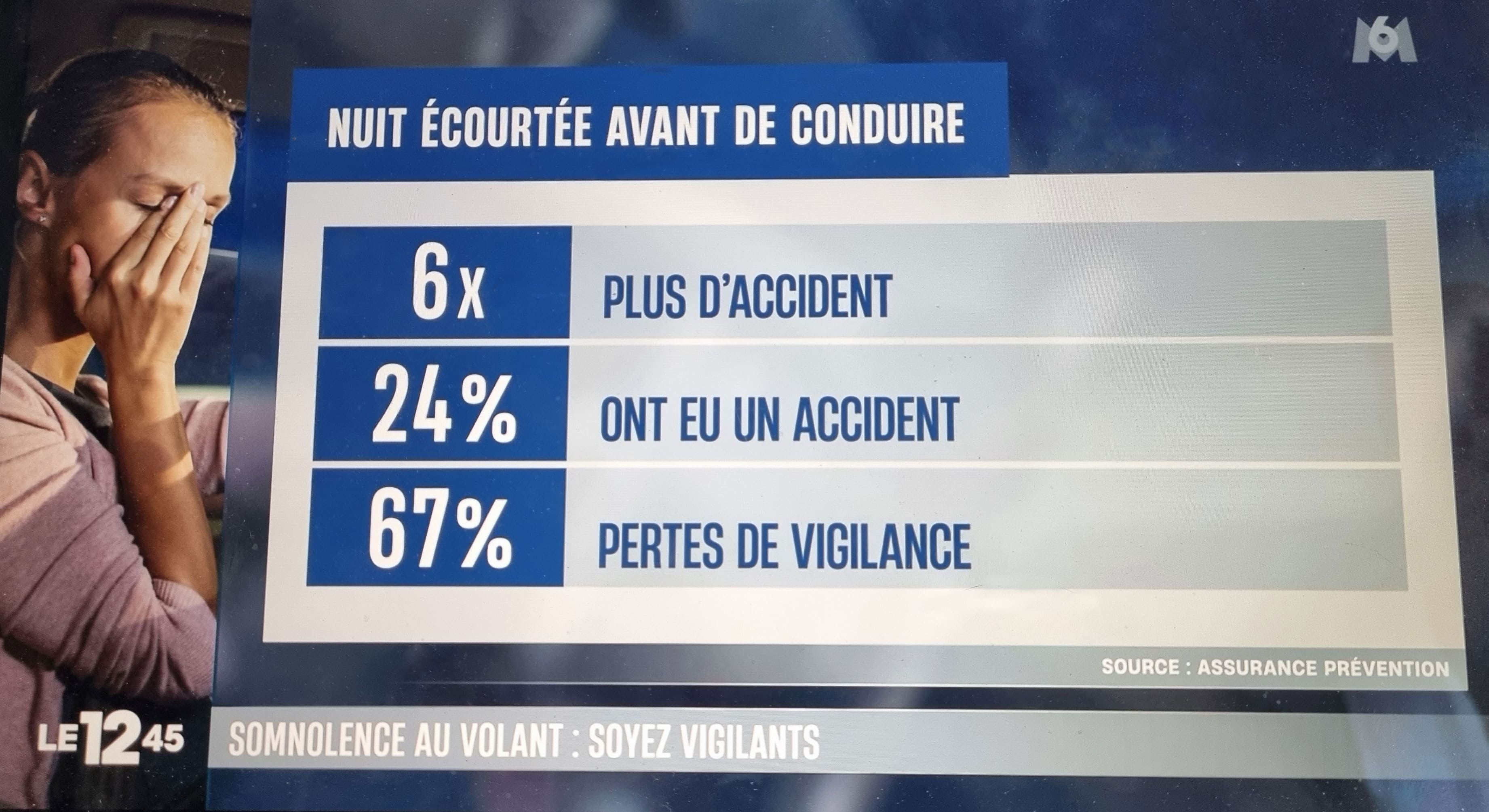 Le permis vélo dès le plus jeune âge - sécurité et prévention routière avec  Zérotracas.com de MMA