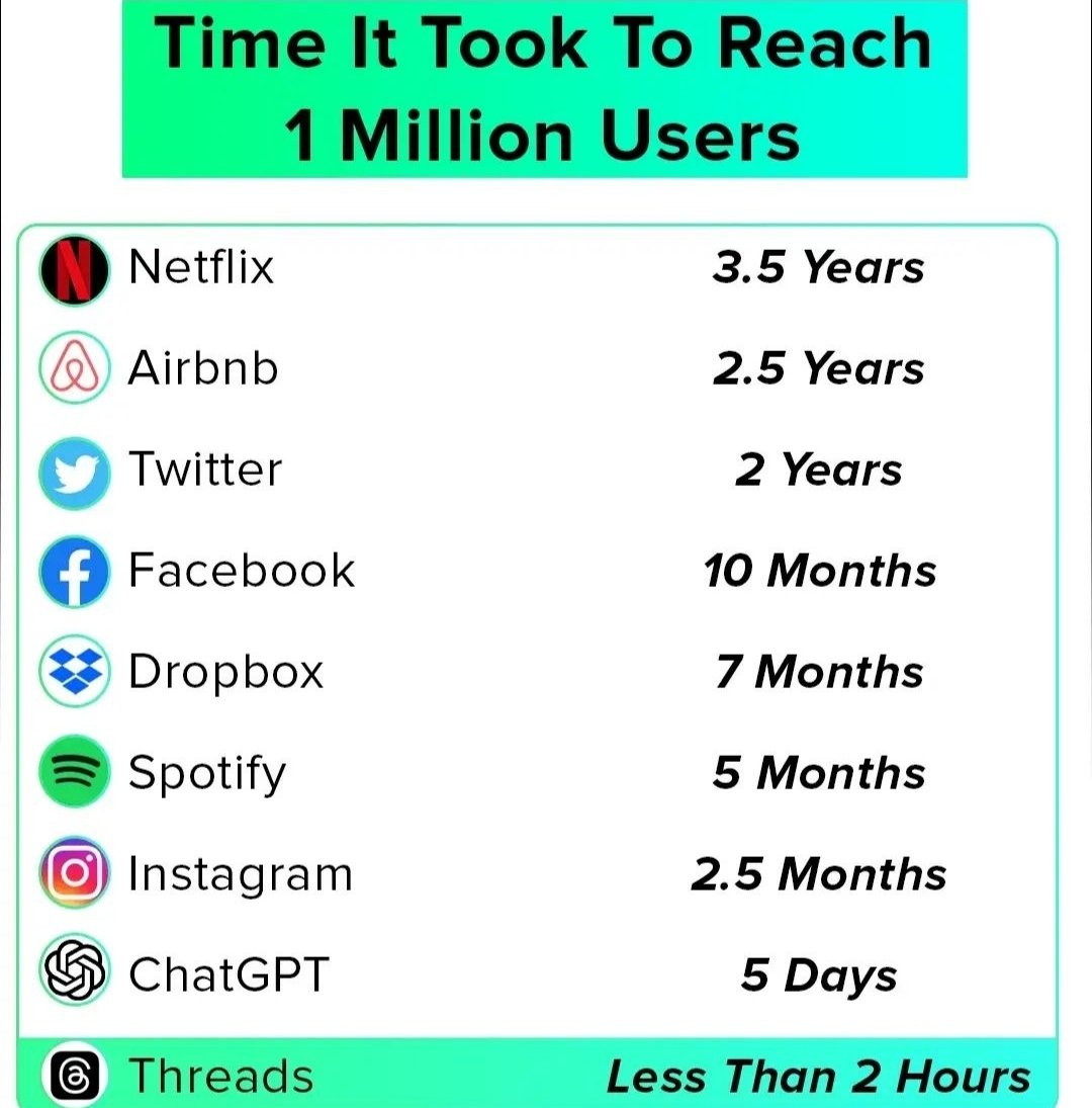 itsdsmuskan_'s tweet image. एक नई मुसीबत 😟

#Threads #InstagramThreads #deletethreads #itsdsmuskan