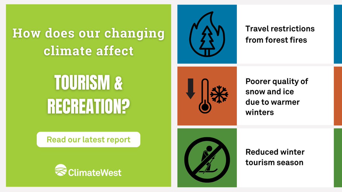 climatewest_ca's tweet photo. "The long-term effects of climate change will put a great deal of pressure on the tourism industry as it operates today."  

📷 Read our #SnapshotReport to learn more https://t.co/7CUeFSq8g3  

@PrairieClimate  

#CanadianTourism https://t.co/9IGhafCkjR
