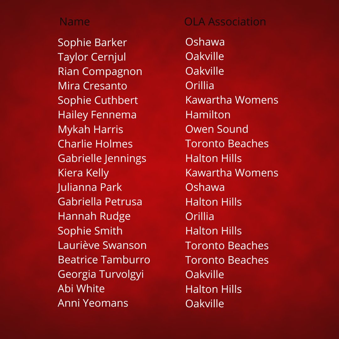TeamOntarioLax's tweet photo. Announcing the 2023 Team Ontario U17 Women’s Field Development Lacrosse Team and Coaches 📣

Press Release: https://t.co/mpmGutX7Uz

#TeamOntario #TeamOntarioLacrosse #Lacrosse #OntarioLacrosse https://t.co/SMCbM13kWb