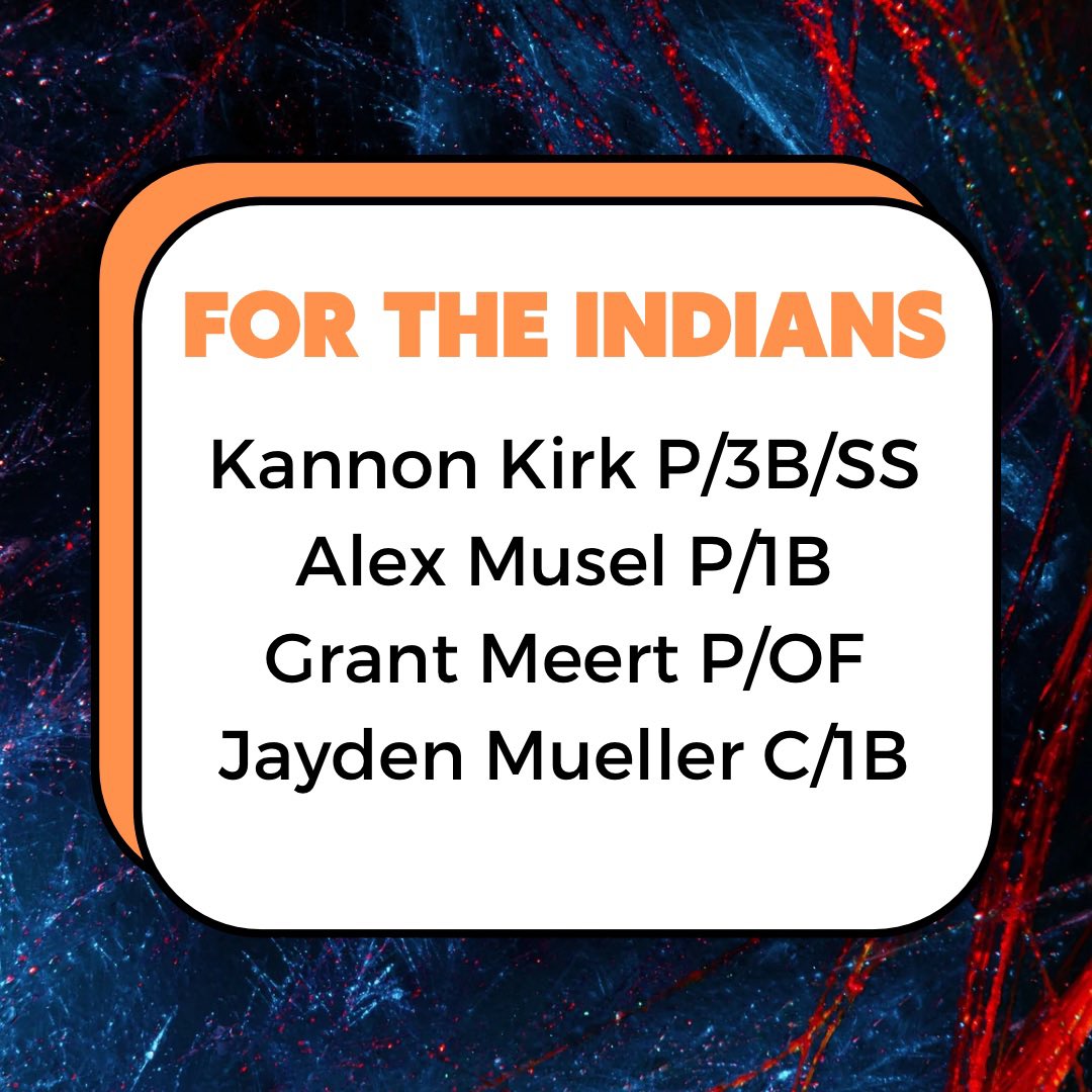 stlcollegebb's tweet photo. All Star Game Players for the Indians,
@kannon_kirk junior @CSCWildcat9
@MuselAlex freshman @HendrixBaseball
@grantm555 freshman @JHUBaseball
Jayden Mueller sophomore @McKendree_BSBL
Isaac Powers senior (Transfer Portal)
@AmareQuinn freshman
Elijah Tiznado sophomore @sscbaseball1 https://t.co/MOUyOmN3EY