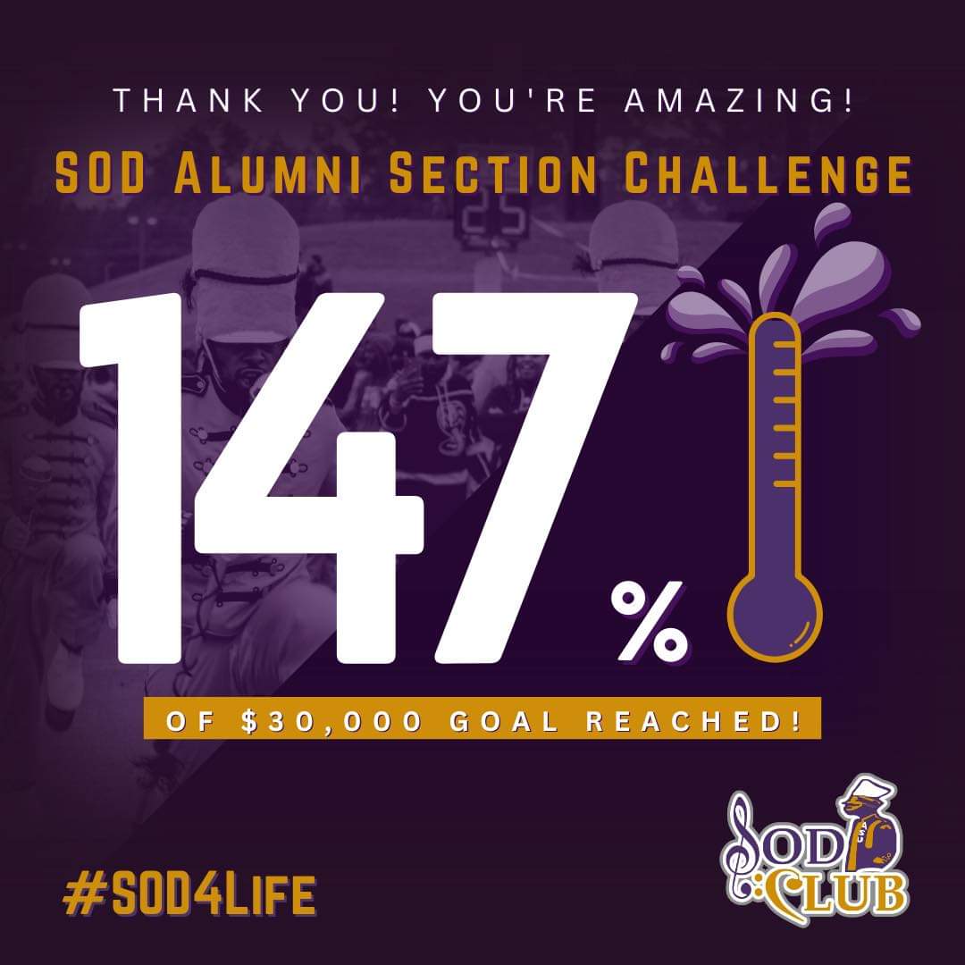 SODClub1966's tweet photo. π #SODClub Congrats π
π On behalf of π§¨π₯π₯ The Sounds of Dynamite and SOD Club, we would like to thank each one of you for participating in the SOD Alumni & Section challenge. πππππ https://t.co/haDY57hQes