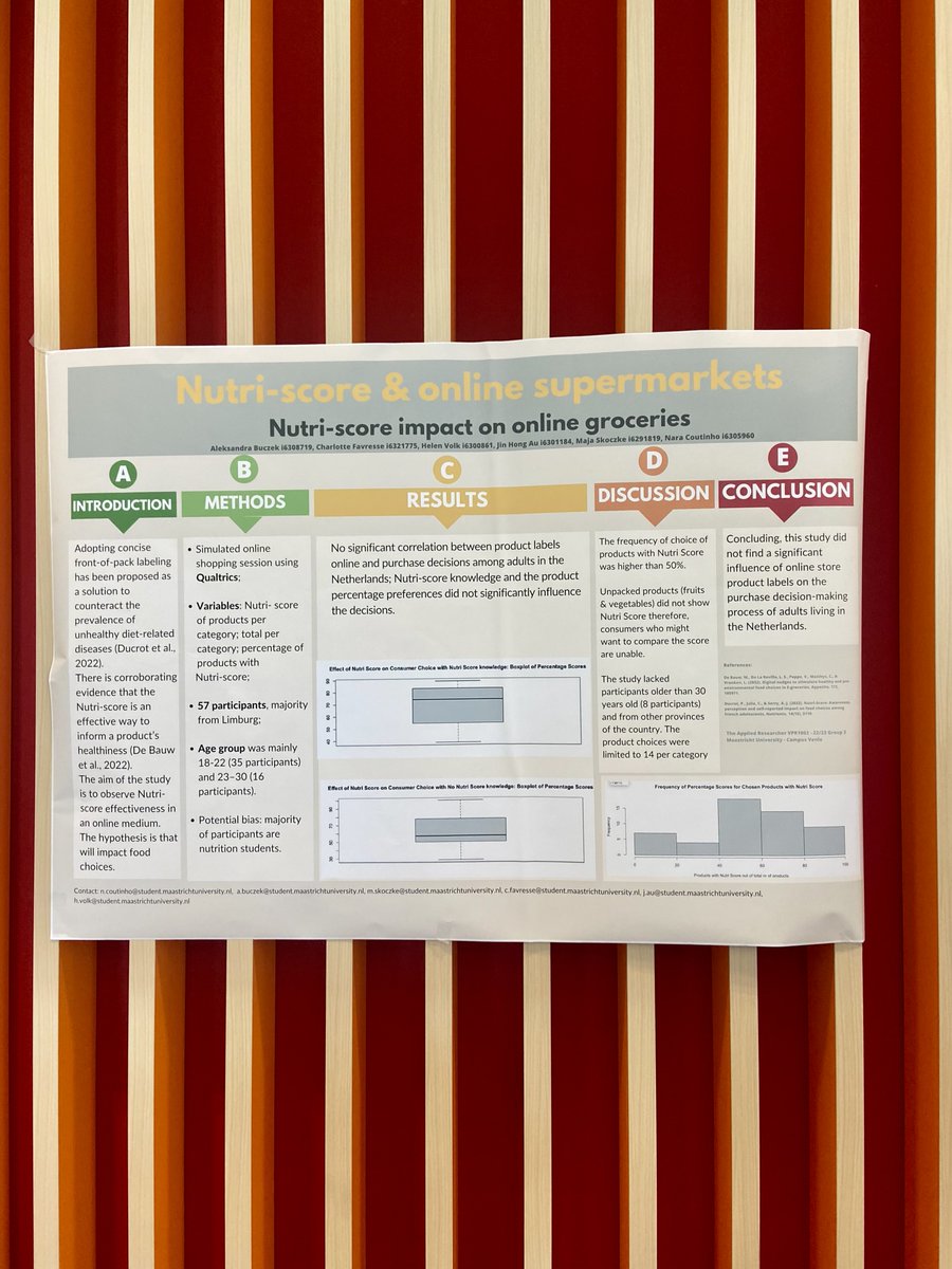 University College Venlo students wrapped up their research projects today. They presented their findings through documentary screenings and poster presentations on health and nutrition topics, ranging from infectious diseases &amp; plant-based food to body positivity. #campusvenlo
