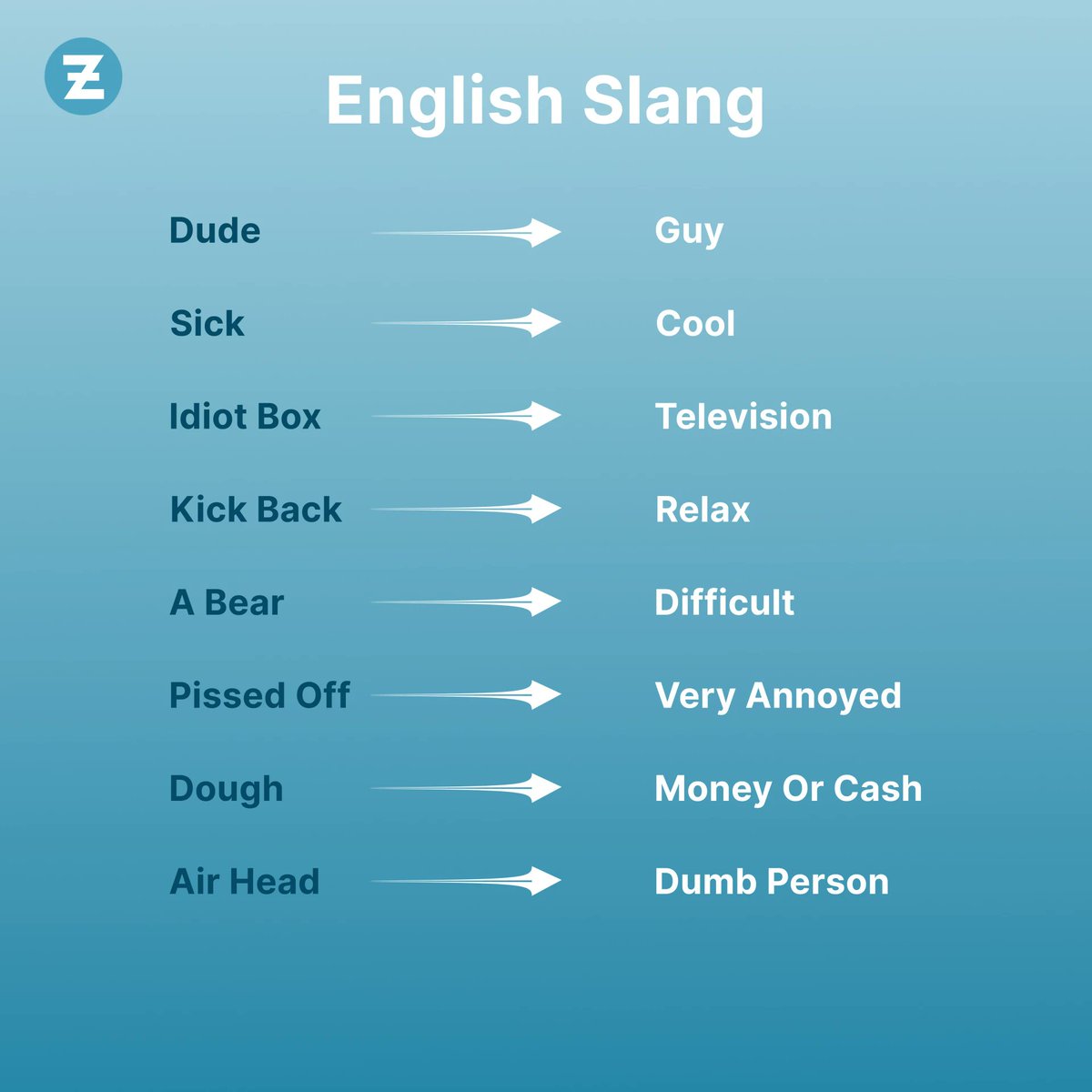 Learn English Slang Words...

#englishslang #slang #slangwords #slangidioms #englishslang #britishslang #idioms #vocabularybuilding #englishphrases #reelsenglishlearning #englishspeaking #englishlanguage #learnenglishonline #learnenglish #speakingenglish #dailyenglish #zoundslike