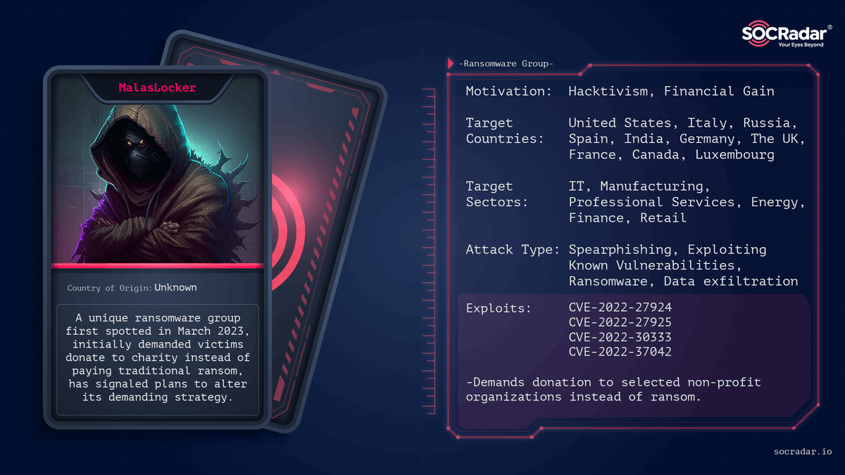 socradar's tweet photo. 🏹Robin Hood of the cyber world?
🏴☠️Thugs who exploit a narrative for their nefarious acts?
👽#MalasLocker #ransomware, which targets #Zimbra servers, asks its victims to donate to charities rather than demanding a #ransom.
🔗https://t.co/Sw3Cz2zrbQ
#cybersecurity #darkweb https://t.co/hMyJPE1ReW