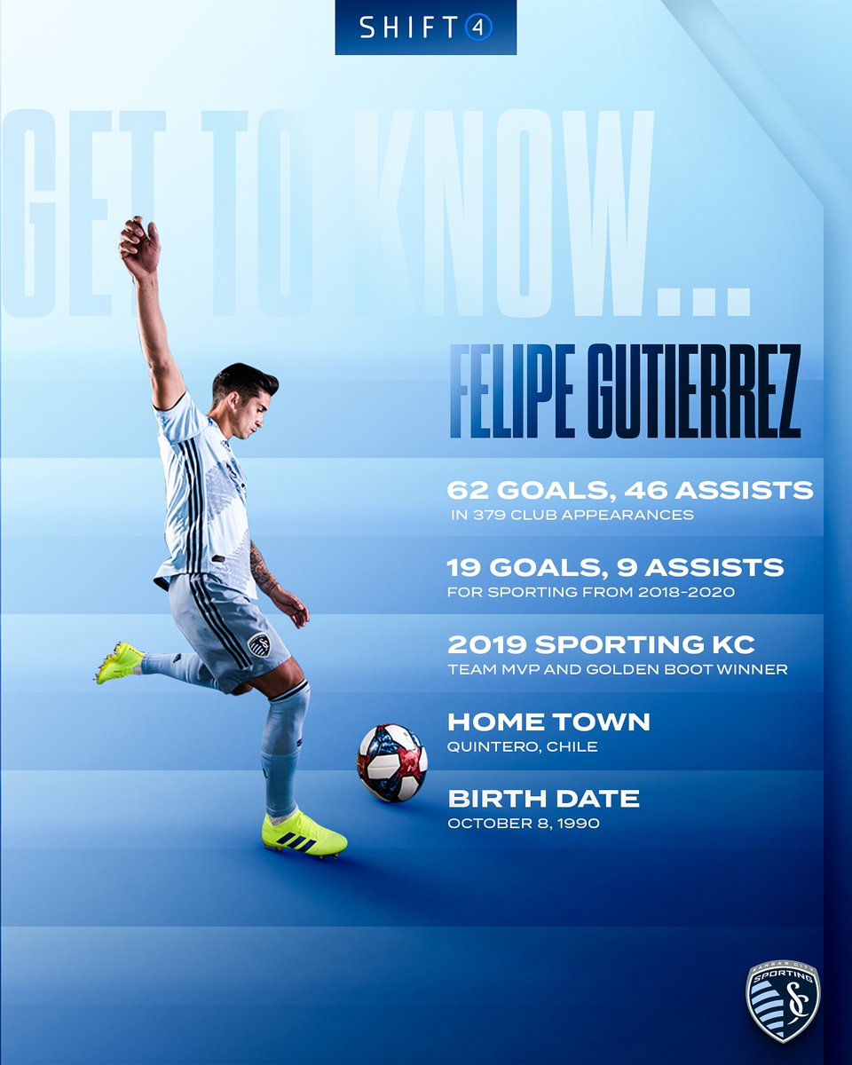 Transaction: #SportingKC signs Chilean midfielder Felipe Gutierrez. Details 📰 sportingkc.com/news/sporting-… #SportingKC | @Shift4