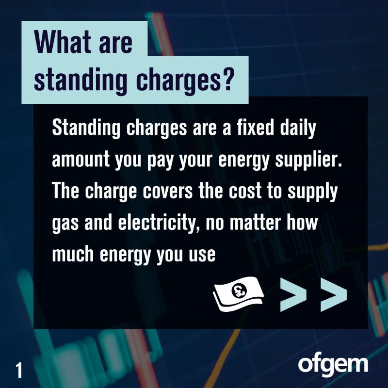 ofgem's tweet photo. Different costs make up our energy bills, including standing charges – the daily fixed charge we pay suppliers for 🔥 &amp; ⚡

These have not changed with the updated  #PriceCap 

There's a lot of questions about them and why they change

find out more ⬇️

https://t.co/gMD1ubWNE5
