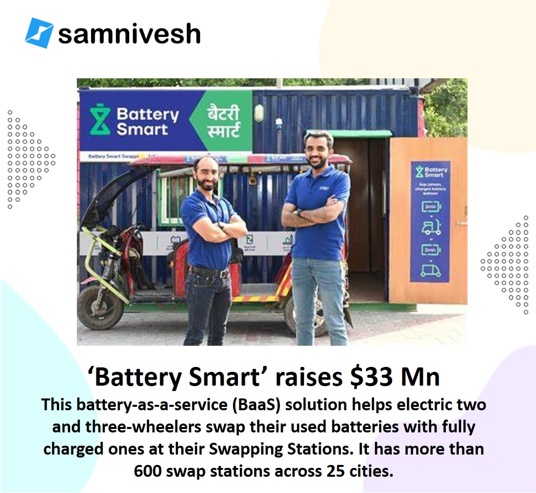 #BatterySmart #electricbattery #EV #electricvehicle #evcharging #swapbattery #samnivesh #businessfunding #startupfunding #startup #startupbusiness
