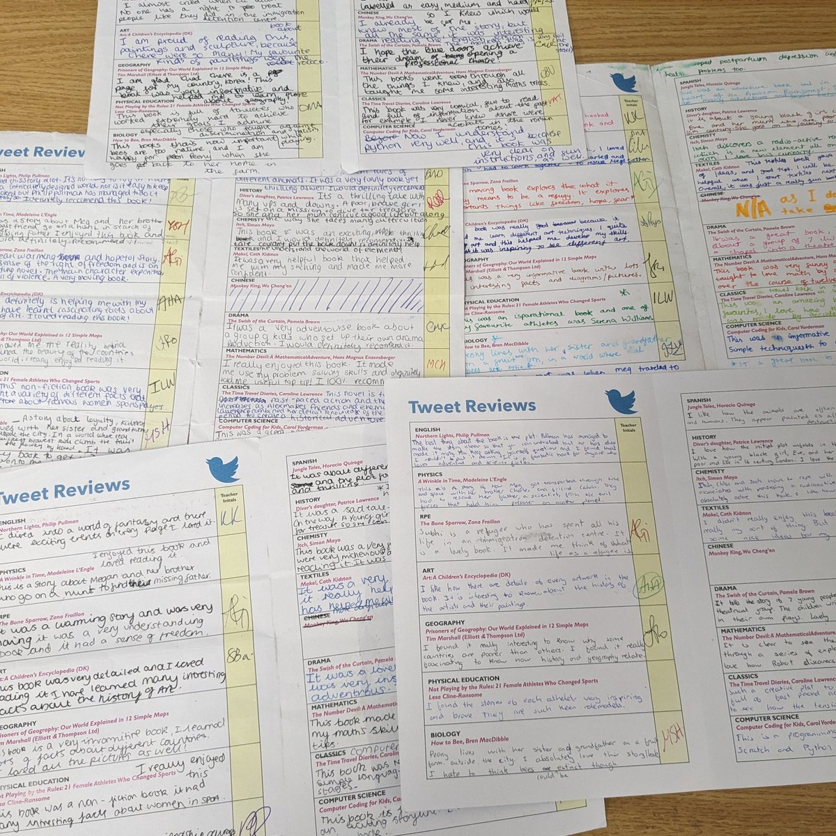 NWC English (@nwc_english) on Twitter photo Last minute submissions for the Year 7 Read Around the Curriculum challenge before the end of the school year. Students had to read 16 books (loosely) related to subjects they have studied this year. Many happy readers <a href="/NorthwoodGDST/">Northwood College for Girls</a> #wefosterjoy #lovereading Last minute submissions for the Year 7 Read Around the Curriculum challenge before the end of the school year. Students had to read 16 books (loosely) related to subjects they have studied this year. Many happy readers <a href="/NorthwoodGDST/">Northwood College for Girls</a> #wefosterjoy #lovereading