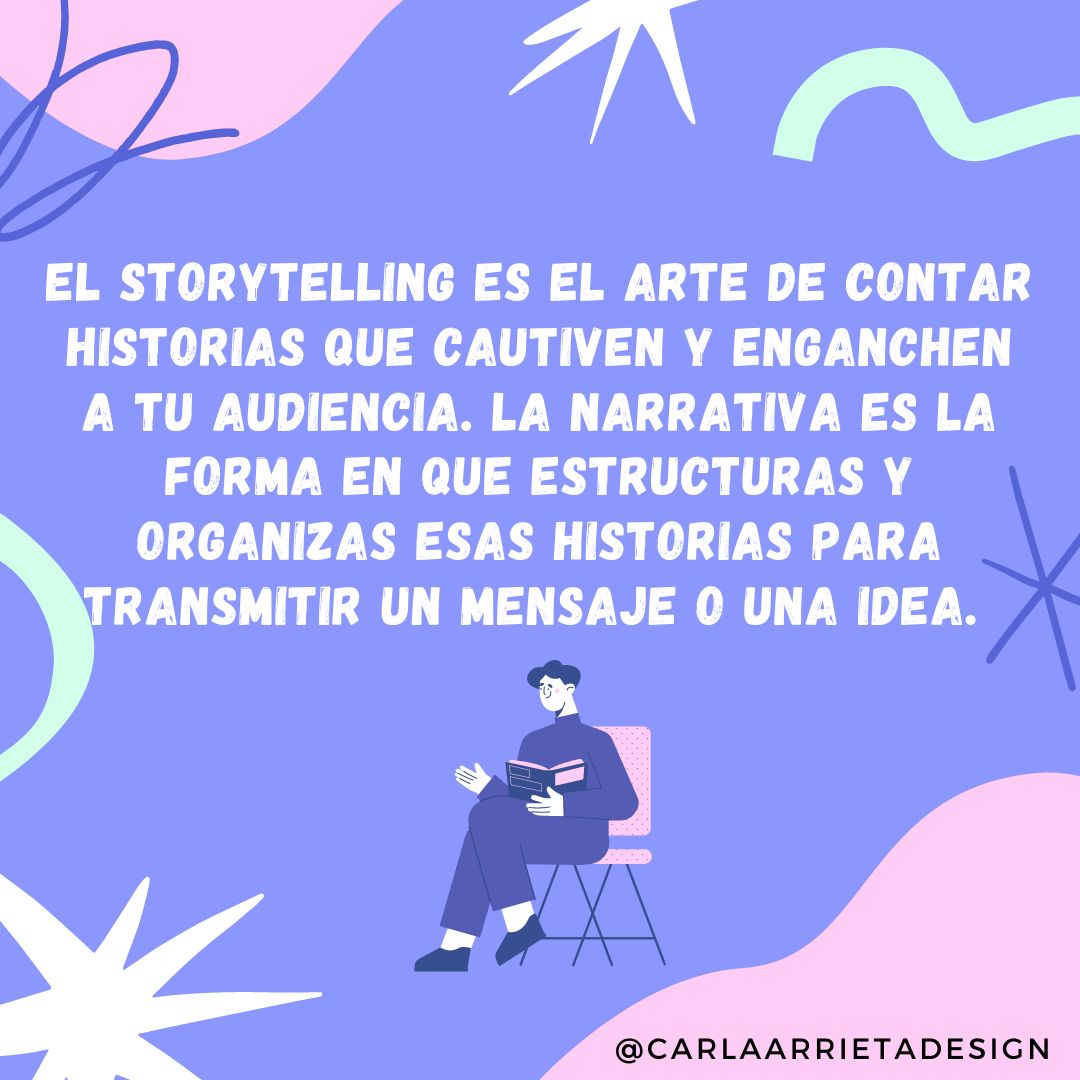 carlaadesign's tweet photo. carlaarrietadesign 🗣️Storytelling

¿Sabes cómo usarlo en el diseño UX? 🤔

Te muestro en qué consiste y algunas ventajas 🥳 https://t.co/Bo4i5C0wzP