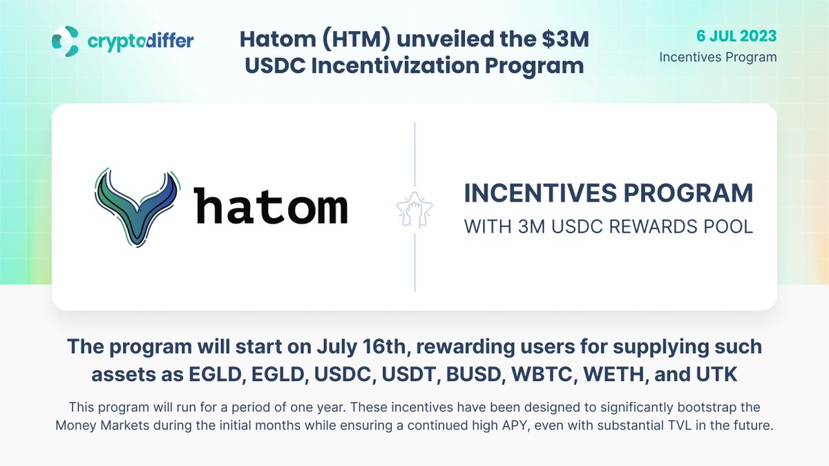 CryptoDiffer Analytics tweet media