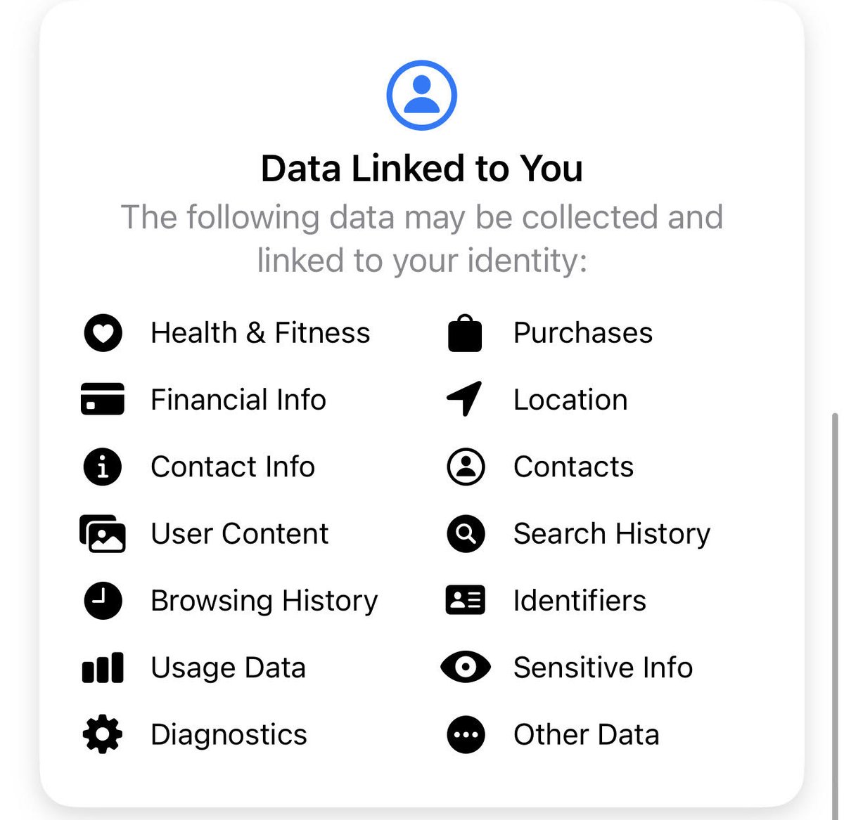 The data being collected by Meta's new #ThreadsApp  seems pretty intrusive..
