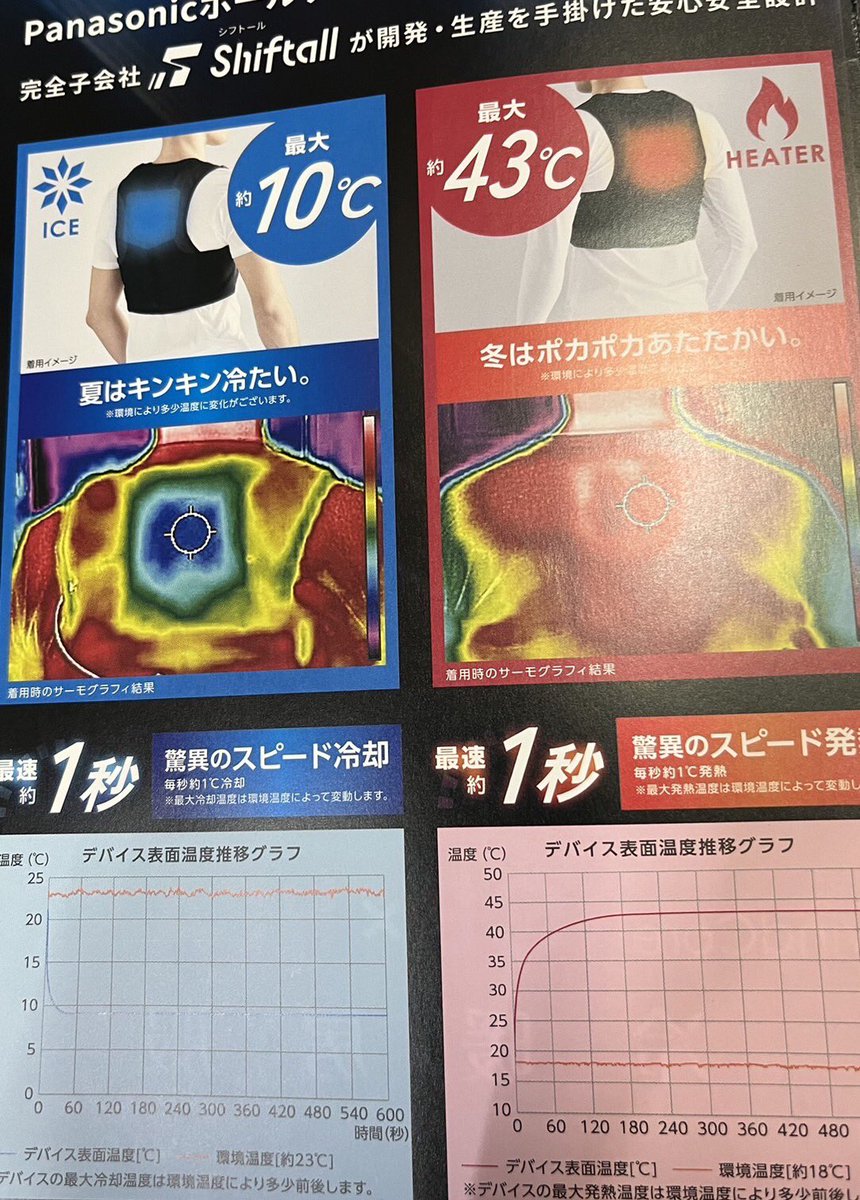 WMatugiaina's tweet photo. ペルチェベストをお探しのお客様、少量ですが入荷しました。
数に限りがございますのでお早めのご来店心よりお待ちしております。
#ワークマン  #ワークマンプラス　＃ペルチェベスト https://t.co/Ennplb4u6l