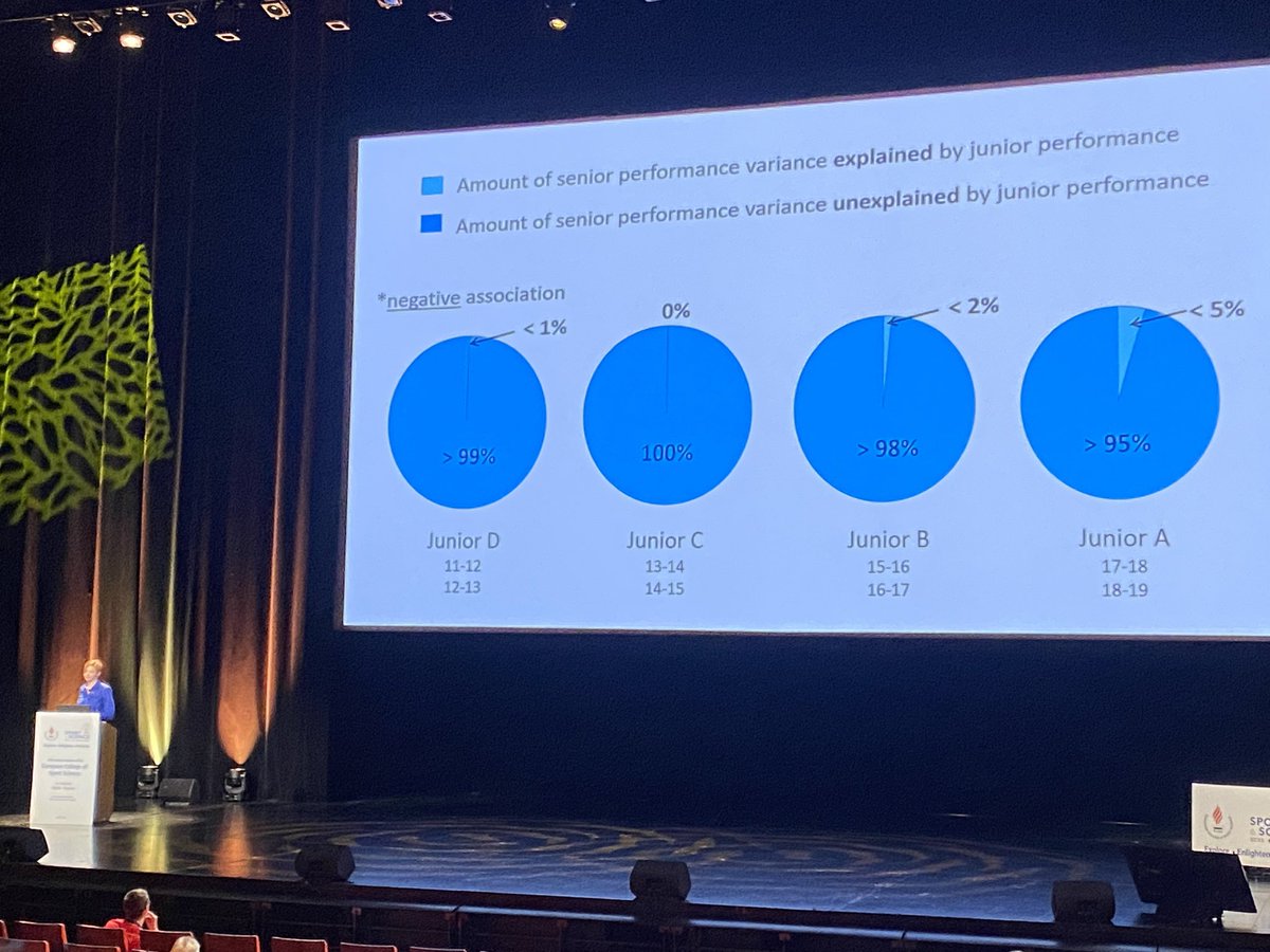 Adrien Sedeaud tweet media
