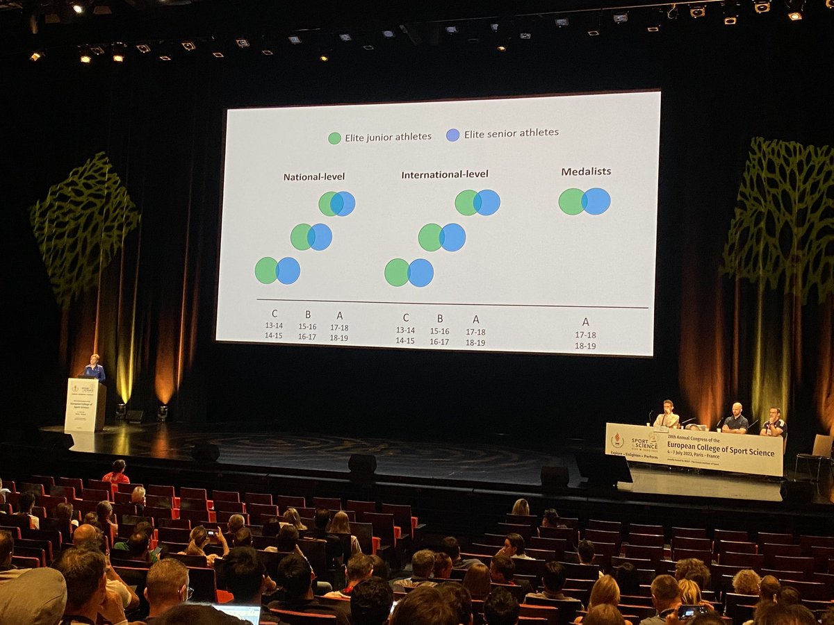 Adrien Sedeaud tweet media