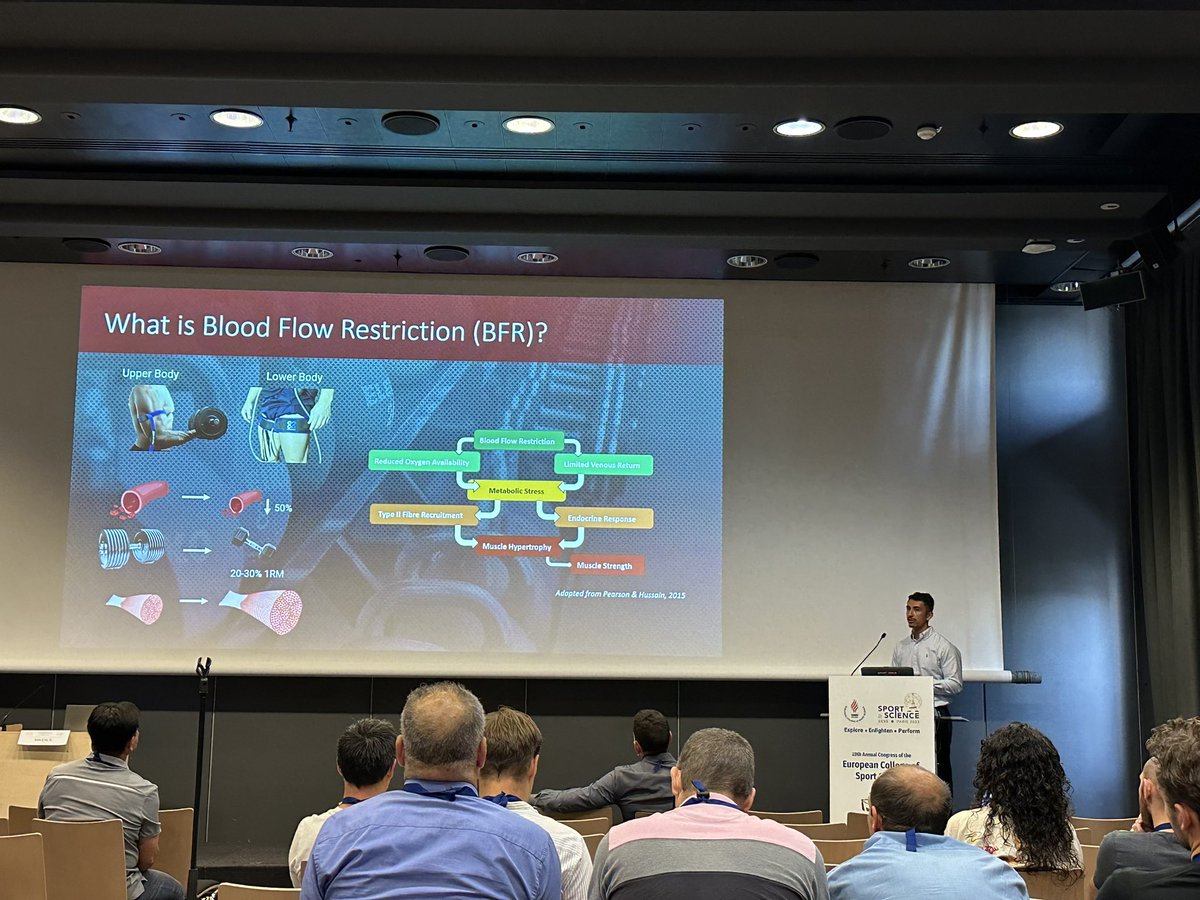 Mary Claire Geneau, PhD (@mcgeneau) on Twitter photo Dr. <a href="/CharlieJDavids/">Charlie Davids</a> presenting on neuromuscular fatigue from different BFR conditions #ECSS2023 Dr. <a href="/CharlieJDavids/">Charlie Davids</a> presenting on neuromuscular fatigue from different BFR conditions #ECSS2023